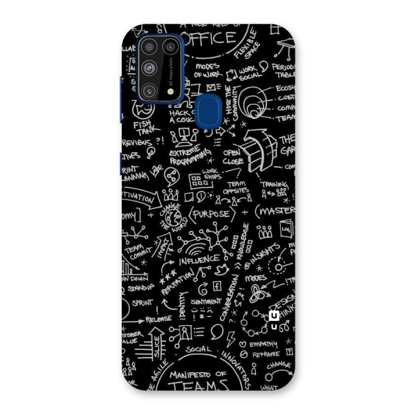 Anatomy Pattern Back Case for Galaxy M31