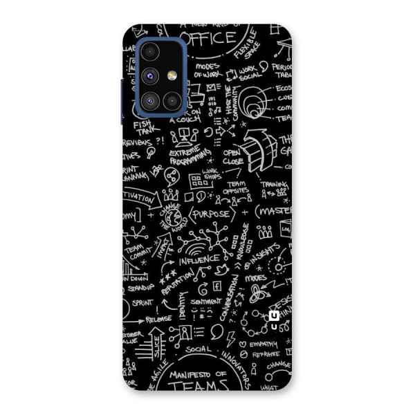 Anatomy Pattern Back Case for Galaxy M51