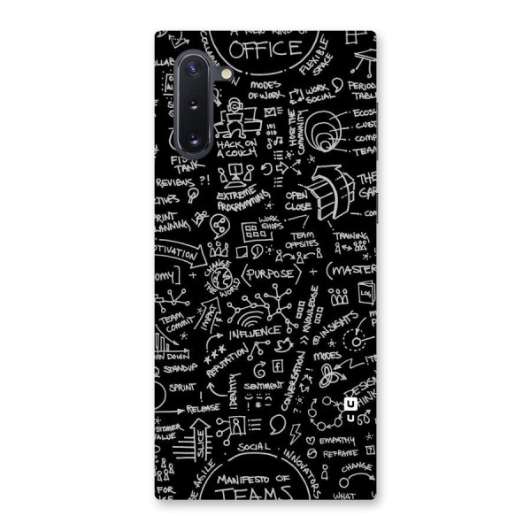 Anatomy Pattern Back Case for Galaxy Note 10