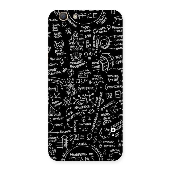 Anatomy Pattern Back Case for Oppo A59