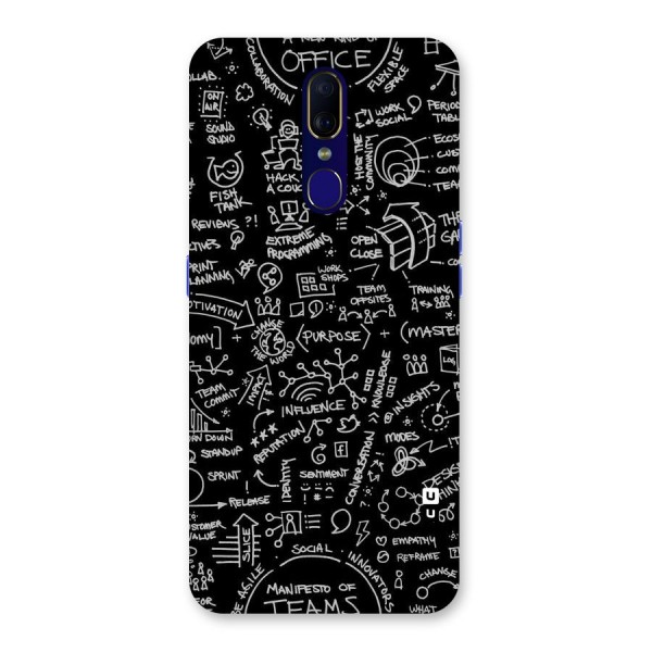 Anatomy Pattern Back Case for Oppo A9
