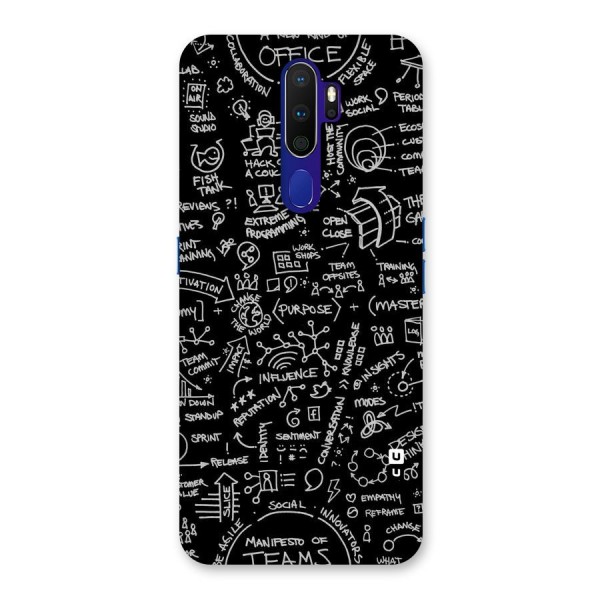 Anatomy Pattern Back Case for Oppo A9 (2020)