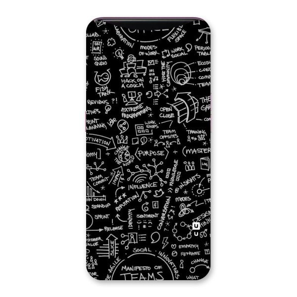 Anatomy Pattern Back Case for Oppo Find X