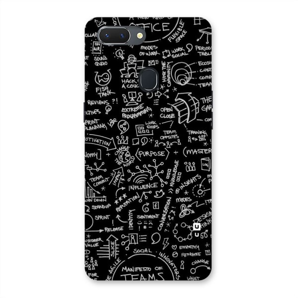 Anatomy Pattern Back Case for Oppo Realme 2