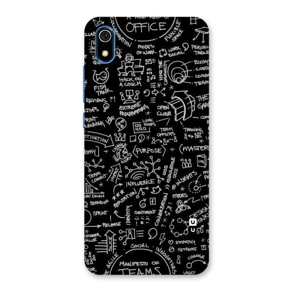 Anatomy Pattern Back Case for Redmi 7A
