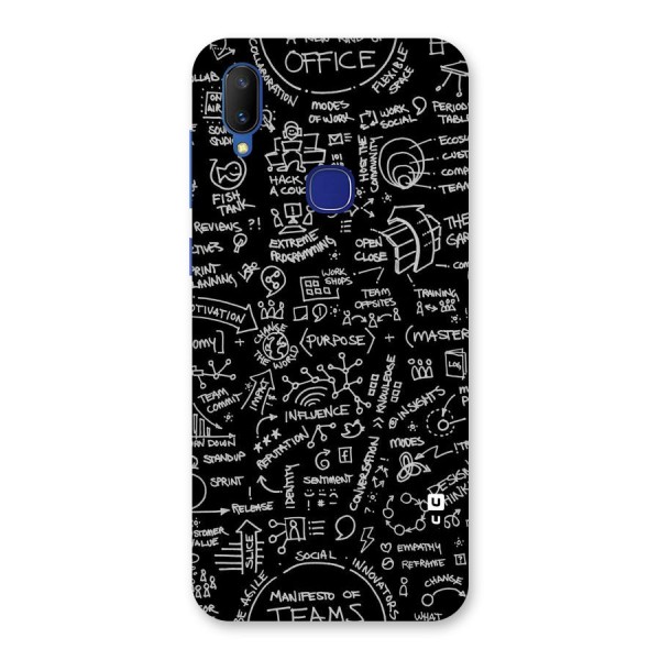 Anatomy Pattern Back Case for Vivo V11