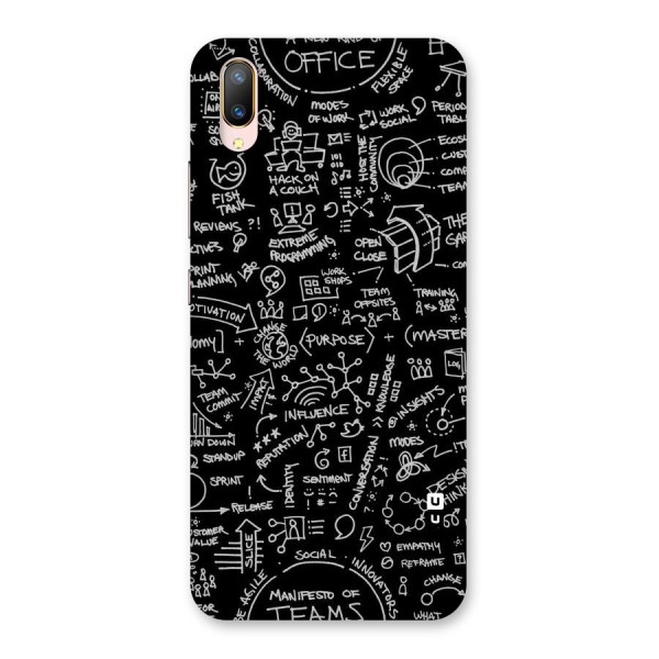 Anatomy Pattern Back Case for Vivo V11 Pro