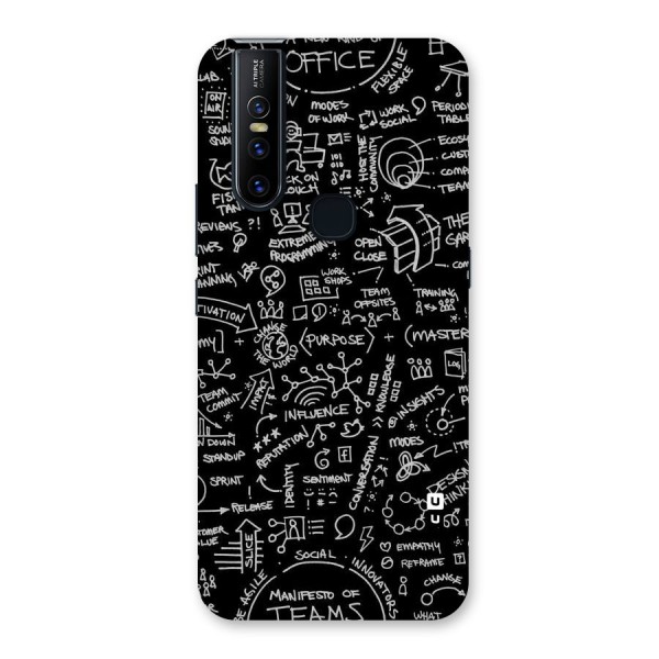 Anatomy Pattern Back Case for Vivo V15