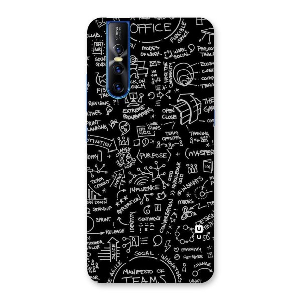 Anatomy Pattern Back Case for Vivo V15 Pro