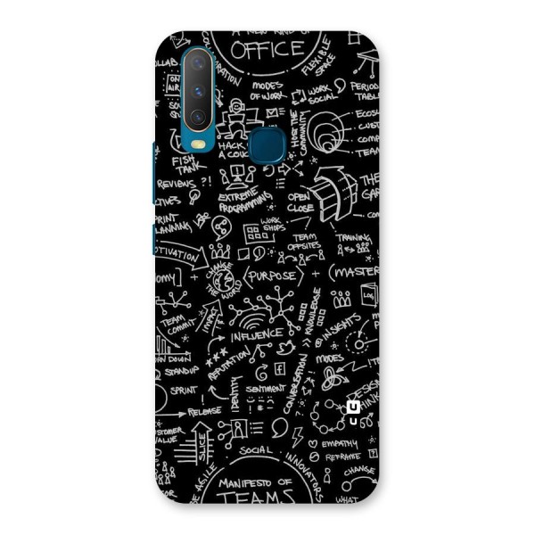 Anatomy Pattern Back Case for Vivo Y17