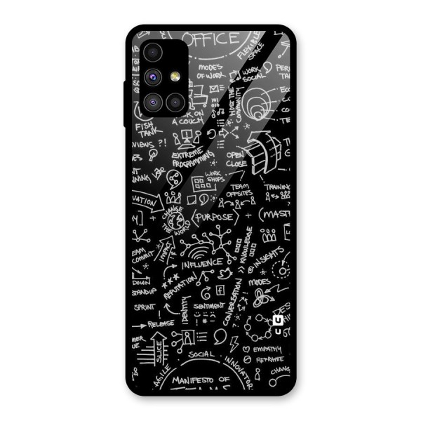 Anatomy Pattern Glass Back Case for Galaxy M51