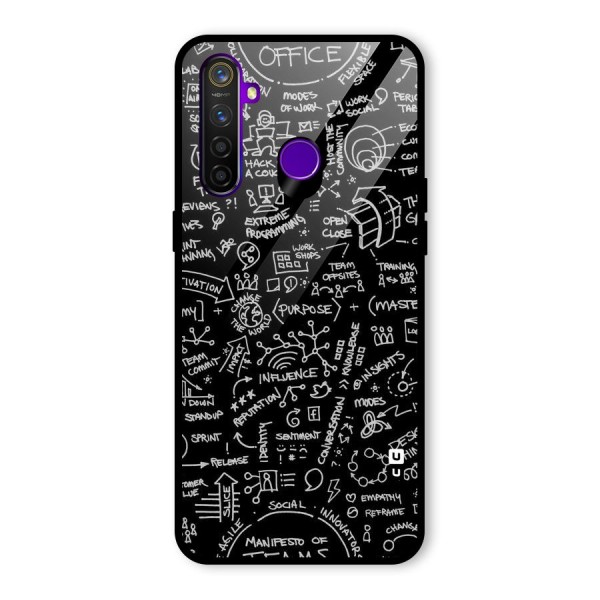 Anatomy Pattern Glass Back Case for Realme 5 Pro