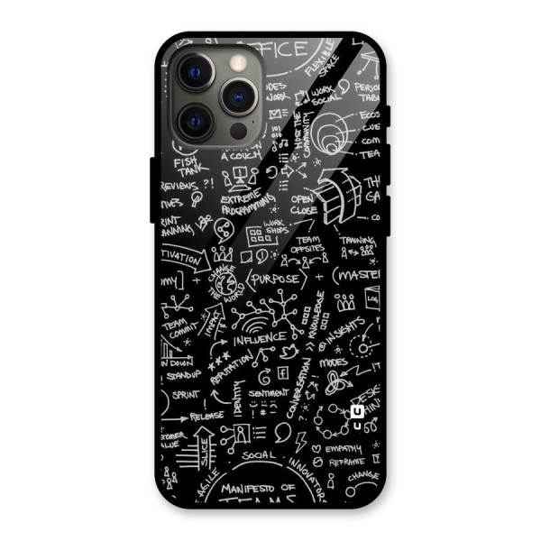 Anatomy Pattern Glass Back Case for iPhone 12 Pro Max