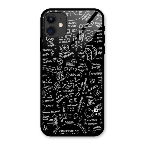 Anatomy Pattern Glass Back Case for iPhone 11