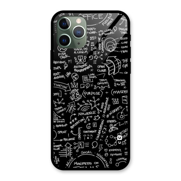 Anatomy Pattern Glass Back Case for iPhone 11 Pro