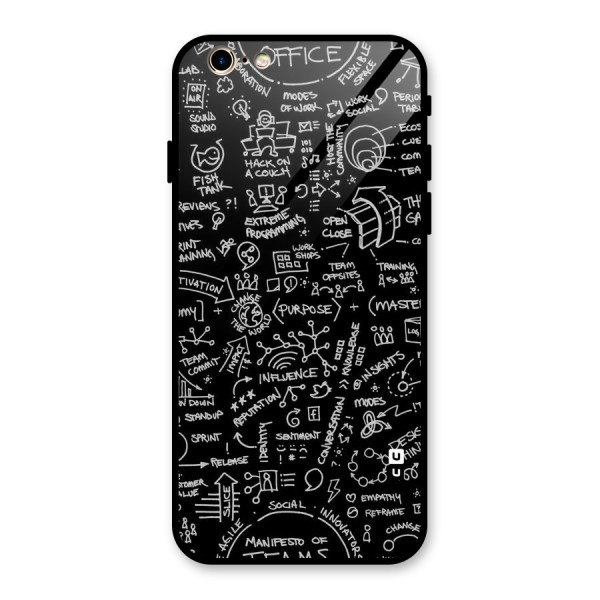 Anatomy Pattern Glass Back Case for iPhone 6 6S