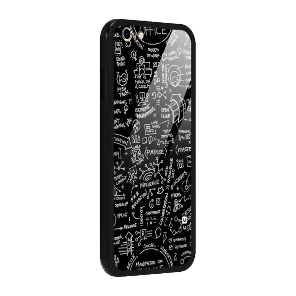 Anatomy Pattern Glass Back Case for iPhone 6 6S