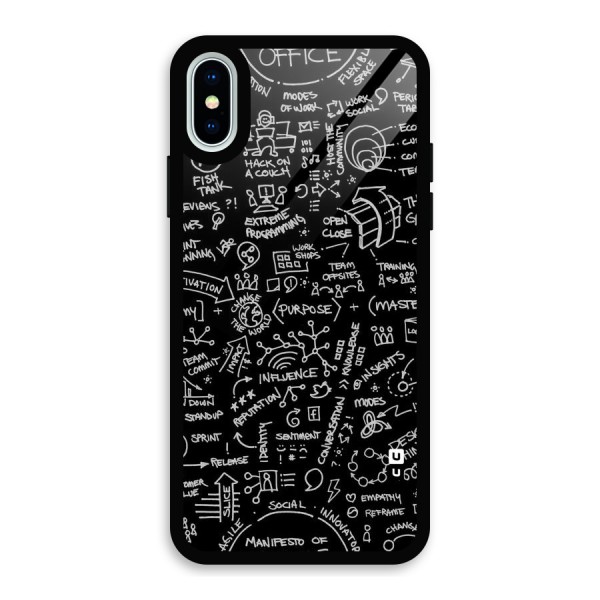 Anatomy Pattern Glass Back Case for iPhone XS