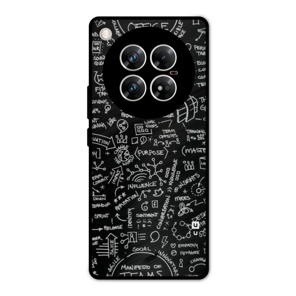 Anatomy Pattern Metal Back Case for Infinix Zero 40 5G