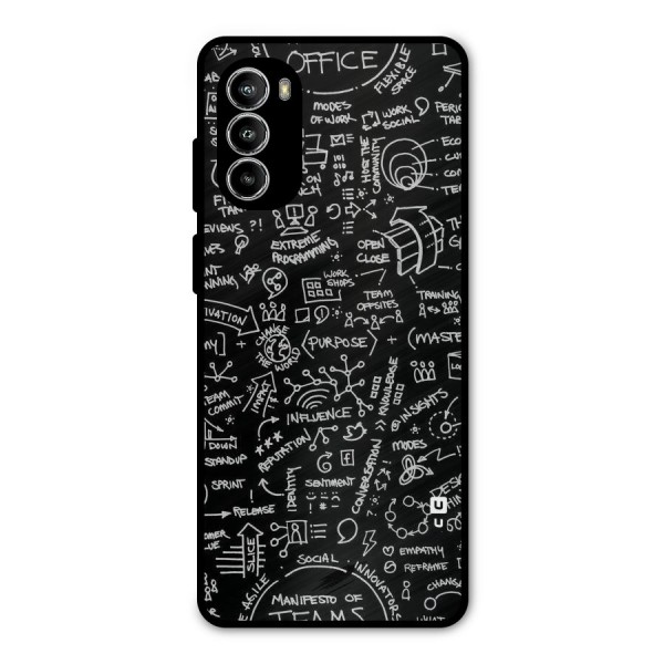 Anatomy Pattern Metal Back Case for Moto G52