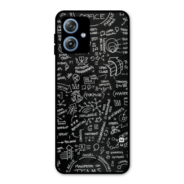 Anatomy Pattern Metal Back Case for Moto G54