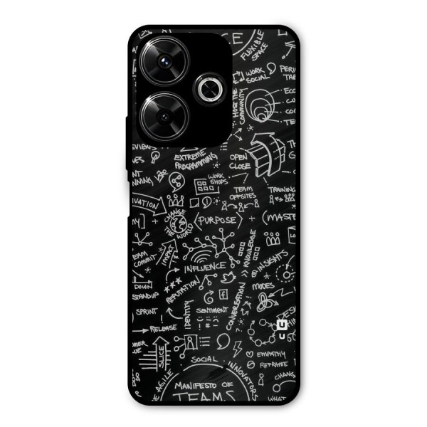 Anatomy Pattern Metal Back Case for Poco M6 Plus