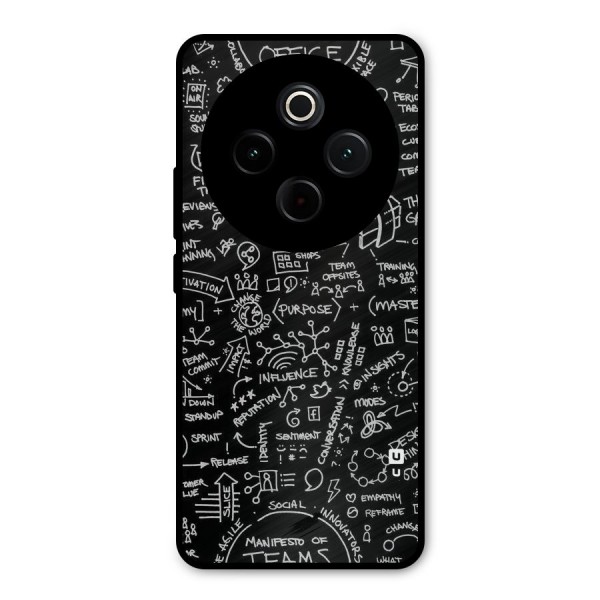 Anatomy Pattern Metal Back Case for Vivo T4