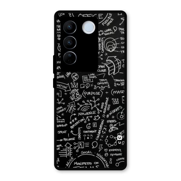 Anatomy Pattern Metal Back Case for Vivo V27