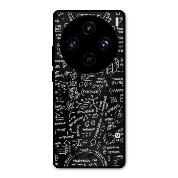 Anatomy Pattern Metal Back Case for Vivo X100 Pro
