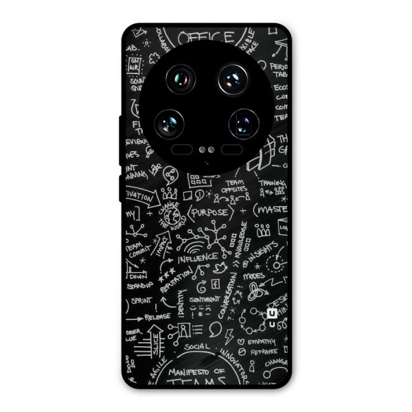 Anatomy Pattern Metal Back Case for Xiaomi 14 Ultra