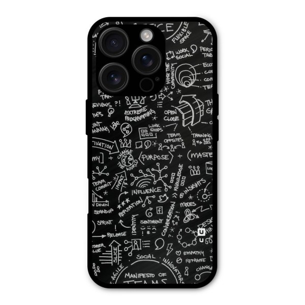 Anatomy Pattern Metal Back Case for iPhone 16 Pro