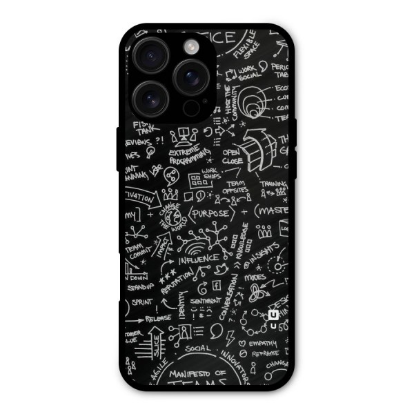 Anatomy Pattern Metal Back Case for iPhone 16 Pro Max