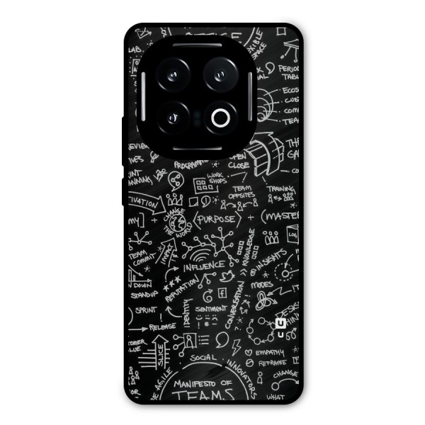 Anatomy Pattern Metal Back Case for iQOO 13