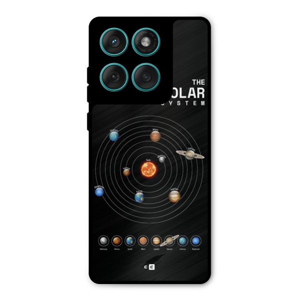 The Solar System Metal Back Case for Motorola Edge 60