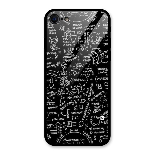 Anatomy Pattern Glass Back Case for iPhone 7