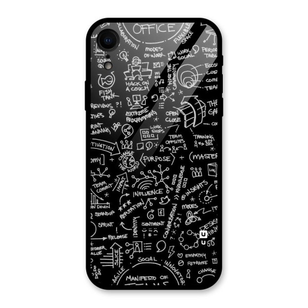 Anatomy Pattern Glass Back Case for iPhone XR