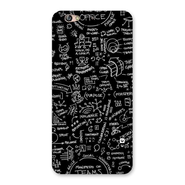 Anatomy Pattern Back Case for Gionee S6