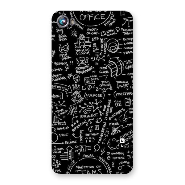 Anatomy Pattern Back Case for Micromax Canvas Fire 4 A107