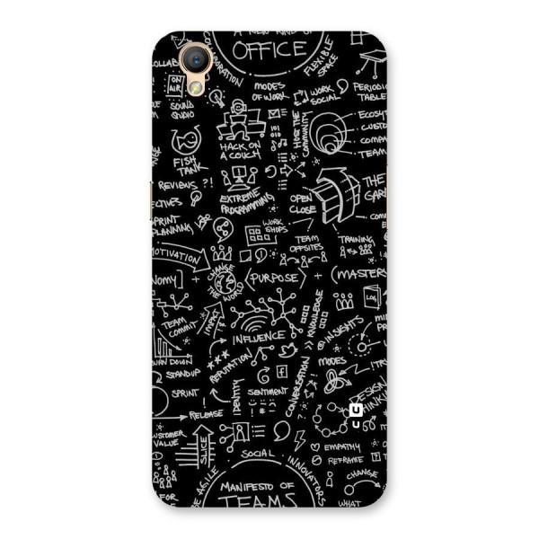 Anatomy Pattern Back Case for Oppo A37