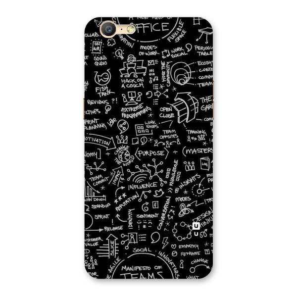 Anatomy Pattern Back Case for Oppo A39