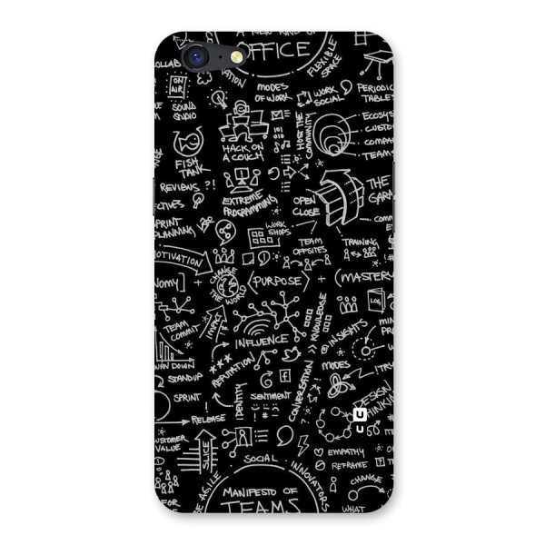 Anatomy Pattern Back Case for Oppo A71