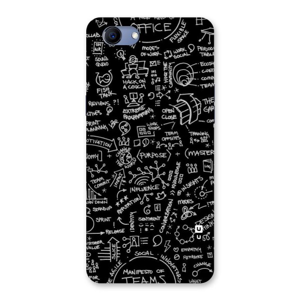 Anatomy Pattern Back Case for Oppo Realme 1