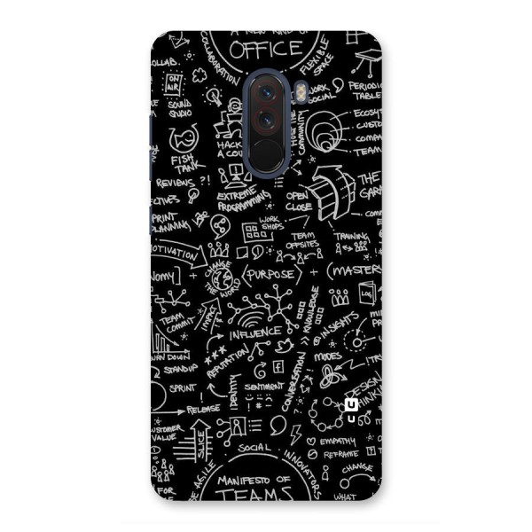 Anatomy Pattern Back Case for Poco F1