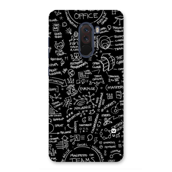 Anatomy Pattern Back Case for Poco F1