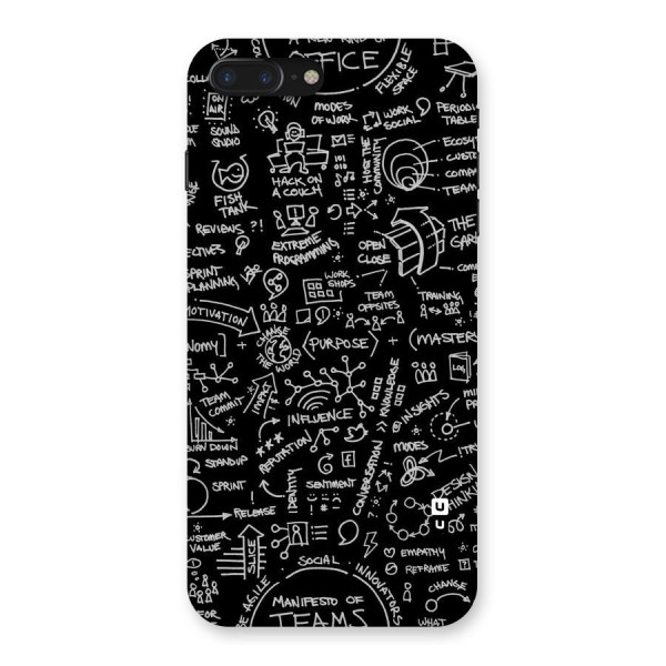 Anatomy Pattern Back Case for iPhone 7 Plus