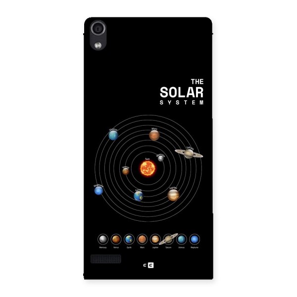 The Solar System Back Case for Ascend P6