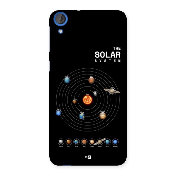 The Solar System Back Case for Desire 820