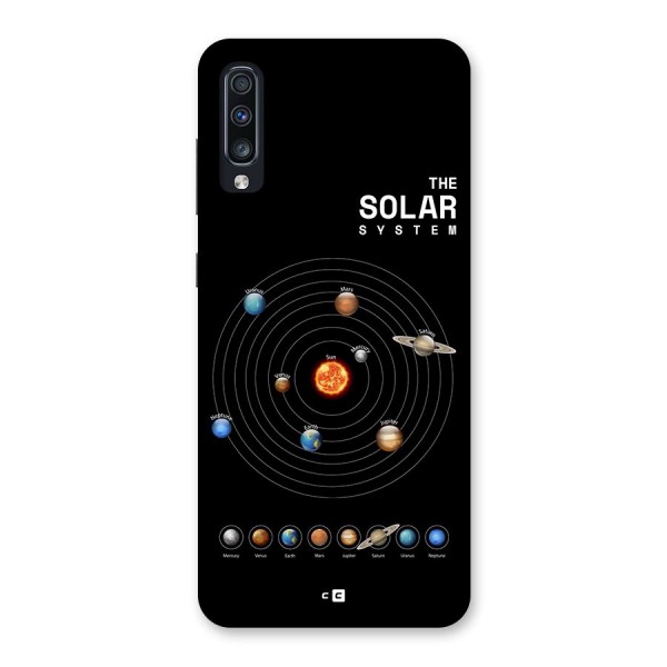 The Solar System Back Case for Galaxy A70