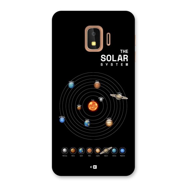 The Solar System Back Case for Galaxy J2 Core