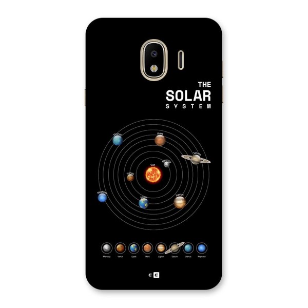 The Solar System Back Case for Galaxy J4